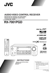 JVC RX-7001PGD Manual De Instrucciones