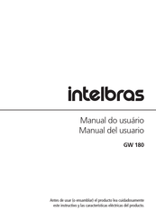 Intelbras GW 180 Manual Del Usuario