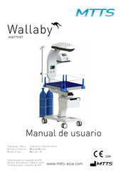 mtts Wallaby Manual De Usuario