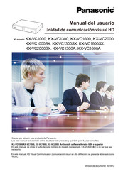 Panasonic KX-VC1600A Manual Del Usuario