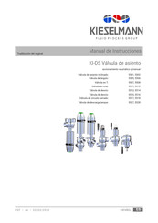 KIESELMANN 5517 Manual De Instrucciones