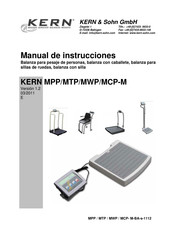 Kera MWP Serie Manual De Instrucciones