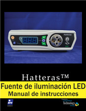 Hatteras LED Manual De Instrucciones