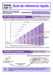 Epson EMP-S1 Guía De Referencia Rápida