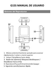 AGPtek G15S Manual De Usuario