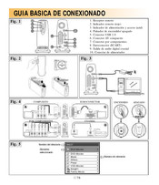 SPC internet 0404 Manual De Usuario