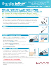 Moog EnteraLite Infinity Manual Del Usuario