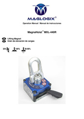 MAGLOGIX MagnaHoist MXL-440R Manual De Instrucciones