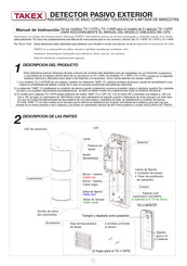 Takex TX-114FR Manual De Instrucciones