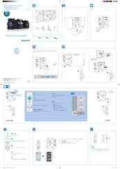 Philips FWM2200X Manual Del Usuario