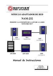 Notifier NAM-232W Manual De Instrucciones