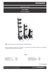 Spencer Fixo Splint Serie Manual De Usuario