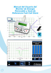 HORIZON Renewable Energy Monitor Manual Del Usuario