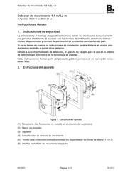 Berker 8534 11 Serie Instrucciones De Uso