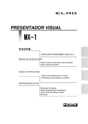 Elmo MX-1 Manual De Instrucciones