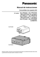 Panasonic WJ-PR201 Manual De Instrucciones