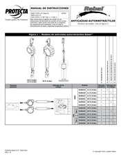 Protecta Rebel Serie Manual De Instrucciones