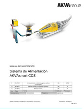 Akva AKVAsmart CCS Manual De Usuario