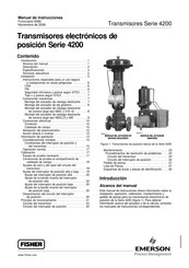 Emerson Fisher 4215 Manual De Instrucciones