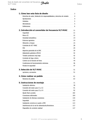 Danfoss FC 100 Serie Instrucciones De Montaje