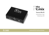 thomann the t.mix Source Mix IR Manual De Instrucciones