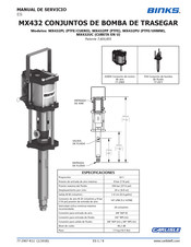 Carlisle Binks MX432UC Manual De Servicio