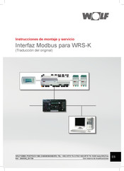 Wolf WRS-K Instrucciones De Montaje Y Servicio