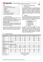 Kyocera KD240GH-2PB Instrucciones De Montaje