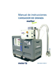 Meler MICRON 4 Manual De Instrucciones