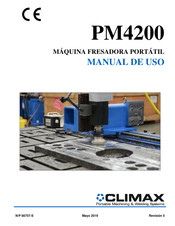 Climax PM4200 Manual De Uso