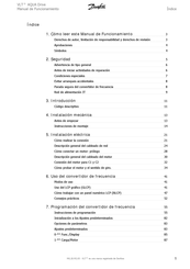 Danfoss VLT AQUA Drive Manual De Funcionamiento