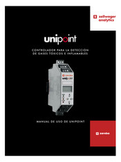 Zareba UNIPOINT Manual De Uso