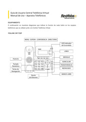 Yealink SIP-T20P Manual De Uso