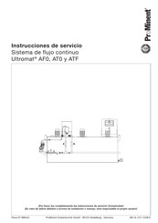 ProMinent Ultromat AF0 2000 Instrucciones De Servicio