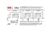 EIS 400 Serie Manual De Uso