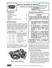 Idex VIKING PUMP HL4724 Manual De Servicio