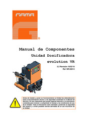 GAMA evolution VR Manual De Componentes