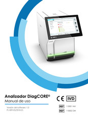 STAT-Dx DiagCORE Manual De Uso