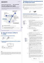 Sony NAS-SV20Di Guía De Configuración Rápida