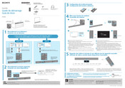 Sony HT-NT3 Guia De Inicio Rapido