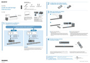Sony HT-CT180 Guia De Inicio Rapido