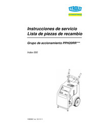 Tyrolit PPH20RR Serie Instrucciones De Servicio