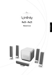 Infinity PHI 21 Manual De Uso