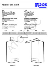 Roca RS-20/20 F Serie Instrucciones De Funcionamiento