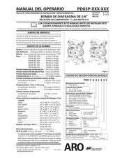Ingersoll Rand ARO PD03P-XDS Serie Manual Del Operario