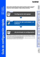 Brother MFC-8420 Guía De Configuración Rápida