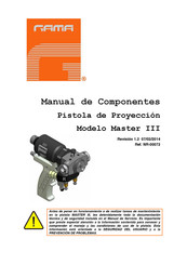 GAMA Master III Manual De Componentes