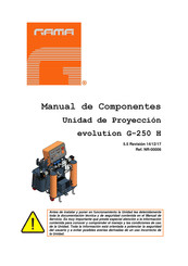 GAMA evolution G-250 H Manual De Componentes