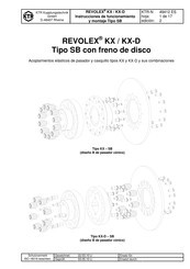 KTR REVOLEX KX-D-SB Serie Instrucciones De Funcionamiento