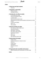 Danfoss VLT FC Instrucciones De Montaje